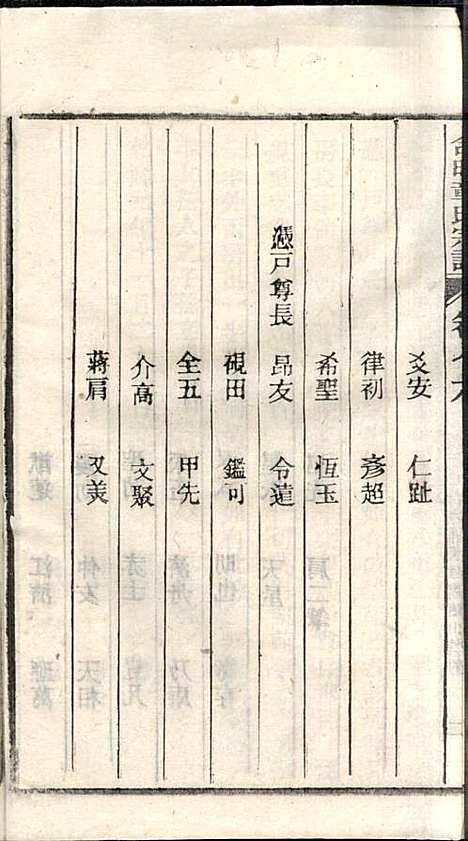 [下载][章氏家乘]章合_祀事堂_民国8年1919_章氏家乘_八十.pdf