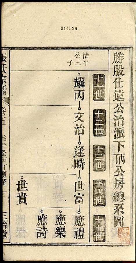 [下载][张氏宗谱]张涤源_三治堂_民国12年1923_张氏家谱_六.pdf