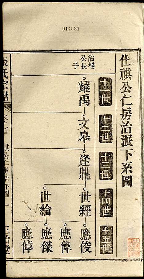 [下载][张氏宗谱]张涤源_三治堂_民国12年1923_张氏家谱_八.pdf