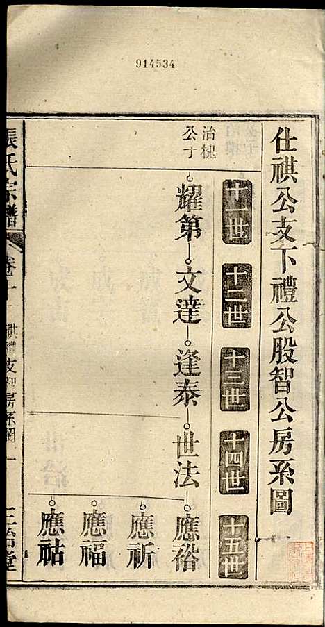 [下载][张氏宗谱]张涤源_三治堂_民国12年1923_张氏家谱_十一.pdf