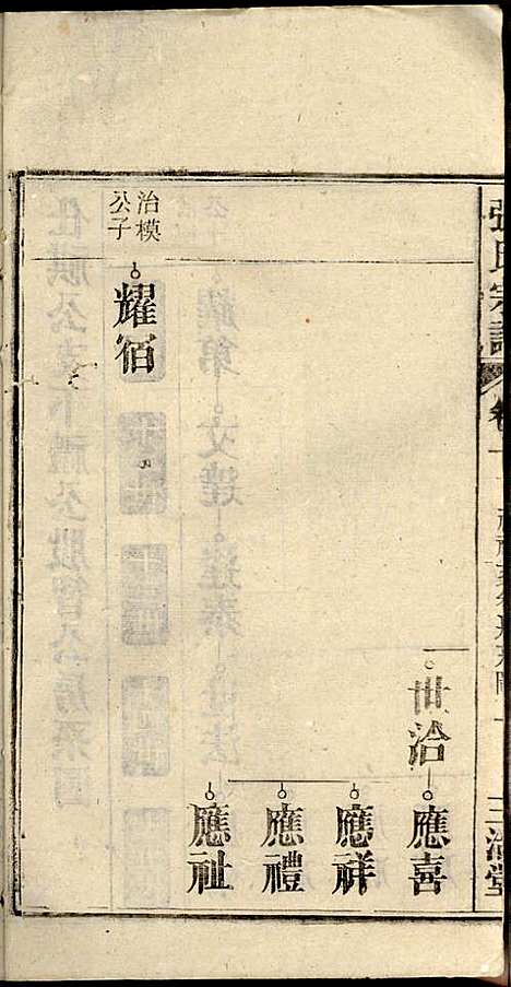 [下载][张氏宗谱]张涤源_三治堂_民国12年1923_张氏家谱_十一.pdf