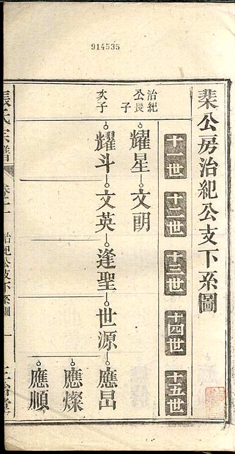 [下载][张氏宗谱]张涤源_三治堂_民国12年1923_张氏家谱_十二.pdf