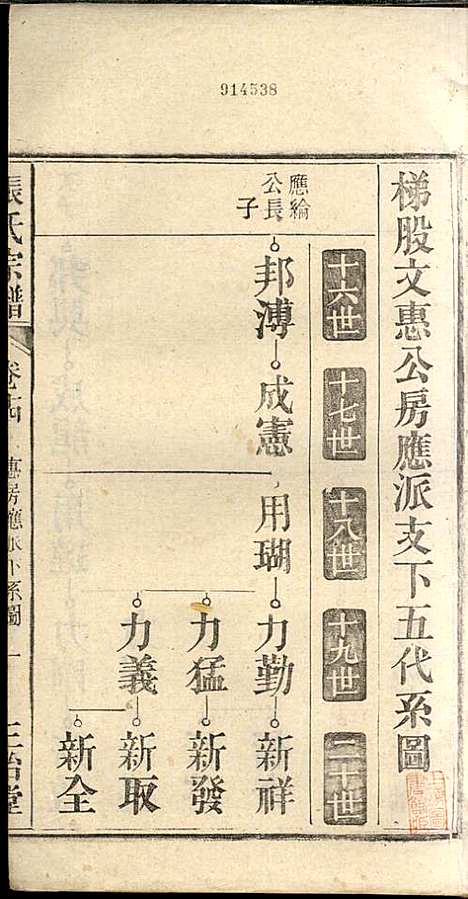 [下载][张氏宗谱]张涤源_三治堂_民国12年1923_张氏家谱_十五.pdf