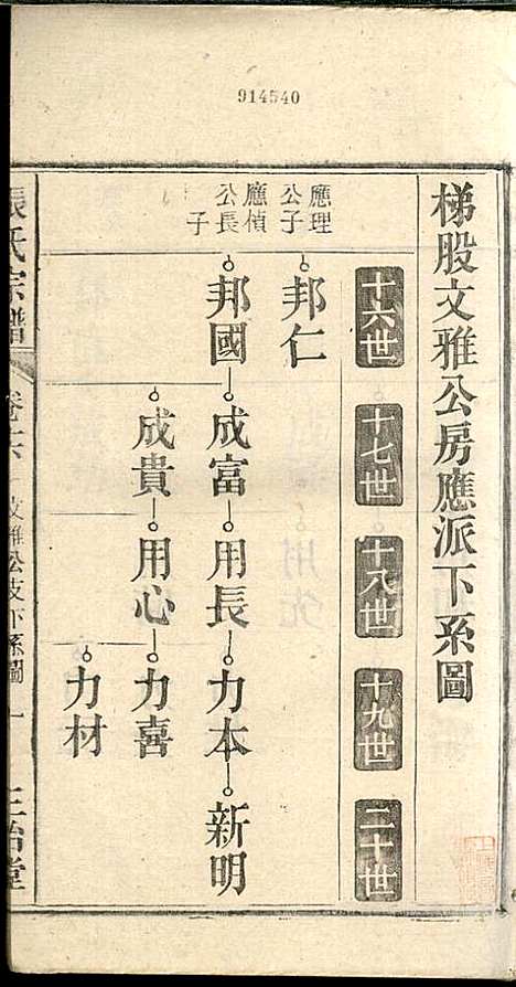 [下载][张氏宗谱]张涤源_三治堂_民国12年1923_张氏家谱_十七.pdf