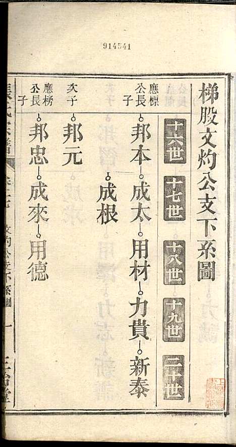 [下载][张氏宗谱]张涤源_三治堂_民国12年1923_张氏家谱_十八.pdf