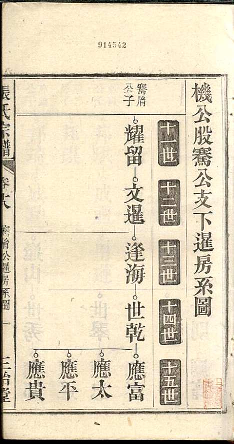 [下载][张氏宗谱]张涤源_三治堂_民国12年1923_张氏家谱_十九.pdf