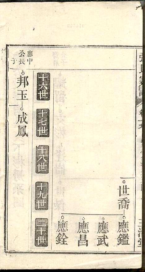 [下载][张氏宗谱]张涤源_三治堂_民国12年1923_张氏家谱_二十.pdf