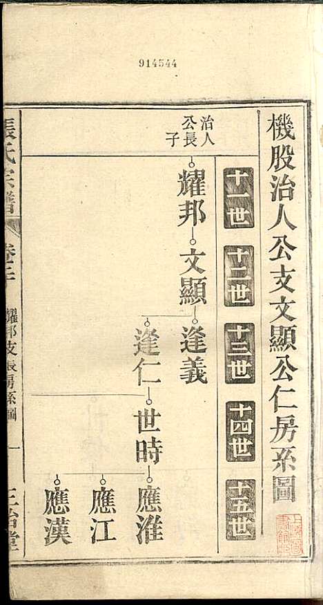 [下载][张氏宗谱]张涤源_三治堂_民国12年1923_张氏家谱_二一.pdf