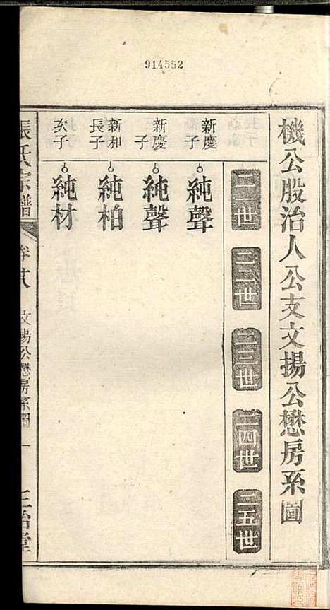 [下载][张氏宗谱]张涤源_三治堂_民国12年1923_张氏家谱_二九.pdf