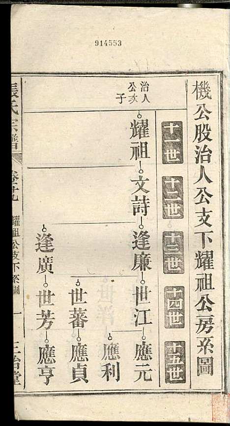 [下载][张氏宗谱]张涤源_三治堂_民国12年1923_张氏家谱_三十.pdf