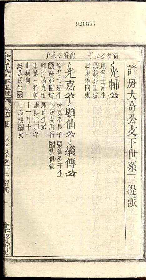 [下载][余氏宗谱]余殿抡_集贤堂_民国15年1926_余氏家谱_四.pdf