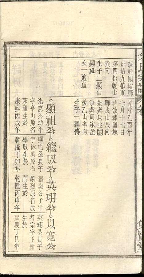 [下载][余氏宗谱]余殿抡_集贤堂_民国15年1926_余氏家谱_四.pdf