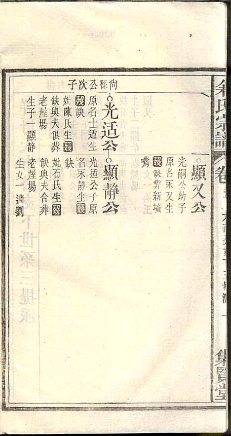 [下载][余氏宗谱]余殿抡_集贤堂_民国15年1926_余氏家谱_五.pdf