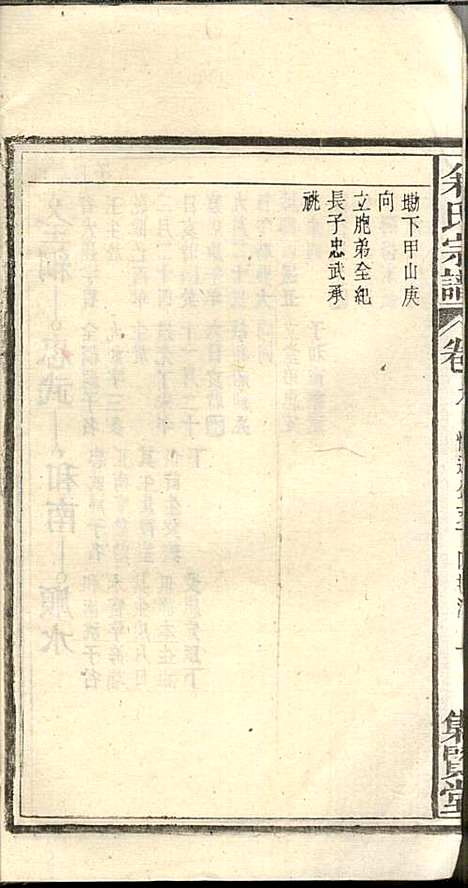 [下载][余氏宗谱]余殿抡_集贤堂_民国15年1926_余氏家谱_九.pdf