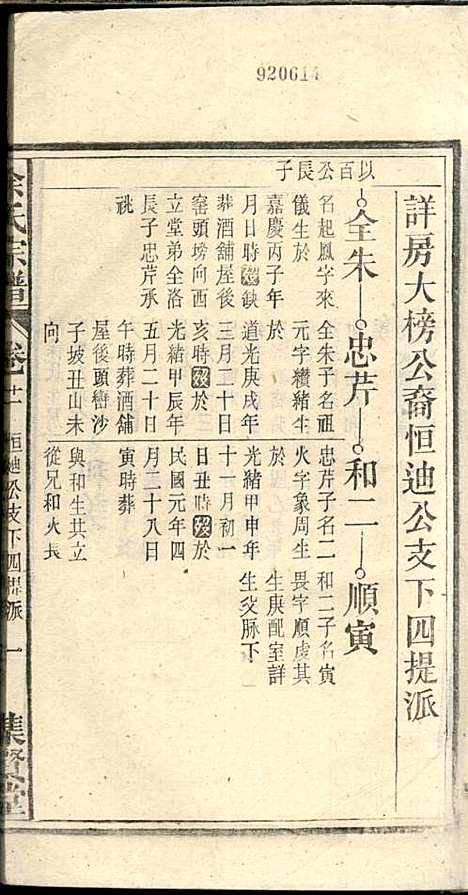 [下载][余氏宗谱]余殿抡_集贤堂_民国15年1926_余氏家谱_十一.pdf