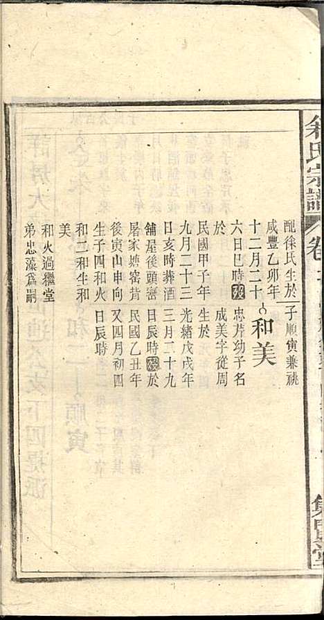 [下载][余氏宗谱]余殿抡_集贤堂_民国15年1926_余氏家谱_十一.pdf