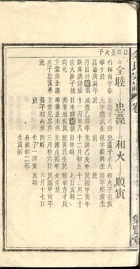 [下载][余氏宗谱]余殿抡_集贤堂_民国15年1926_余氏家谱_十一.pdf