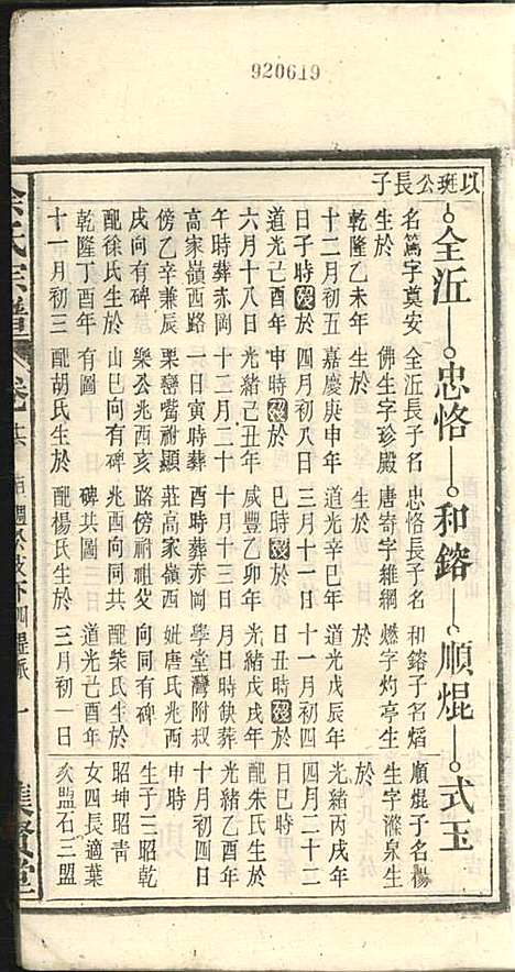 [下载][余氏宗谱]余殿抡_集贤堂_民国15年1926_余氏家谱_十六.pdf