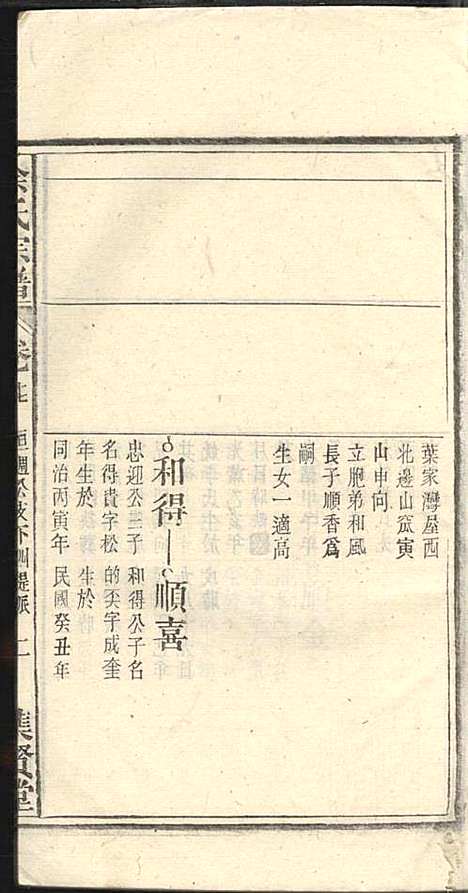 [下载][余氏宗谱]余殿抡_集贤堂_民国15年1926_余氏家谱_十七.pdf