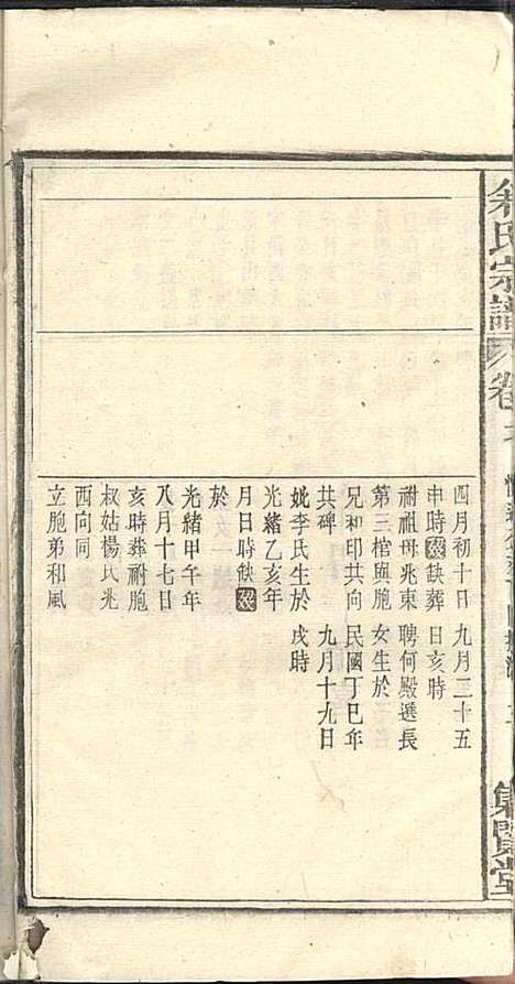 [下载][余氏宗谱]余殿抡_集贤堂_民国15年1926_余氏家谱_十七.pdf