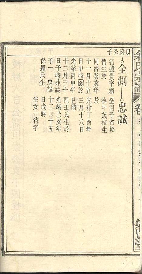 [下载][余氏宗谱]余殿抡_集贤堂_民国15年1926_余氏家谱_十九.pdf