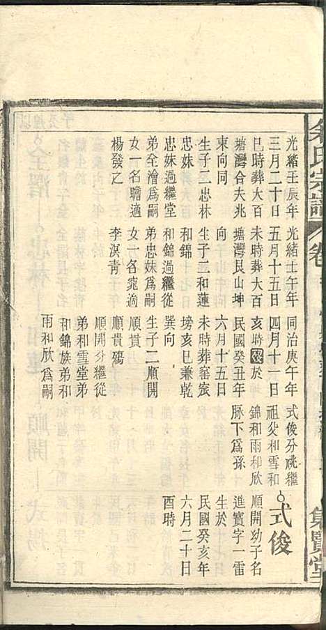 [下载][余氏宗谱]余殿抡_集贤堂_民国15年1926_余氏家谱_二十.pdf