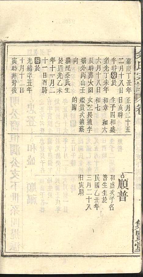 [下载][余氏宗谱]余殿抡_集贤堂_民国15年1926_余氏家谱_二四.pdf