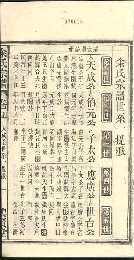 [下载][余氏宗谱]余殿抡_集贤堂_民国15年1926_余氏家谱_二五.pdf