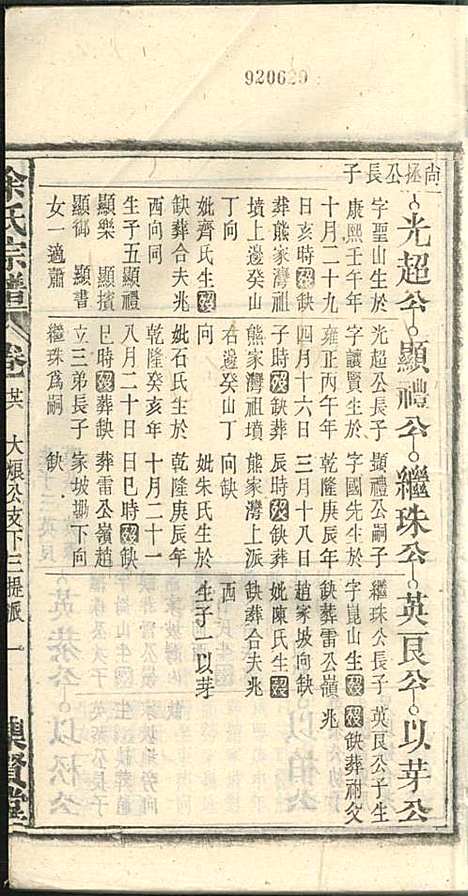 [下载][余氏宗谱]余殿抡_集贤堂_民国15年1926_余氏家谱_二六.pdf