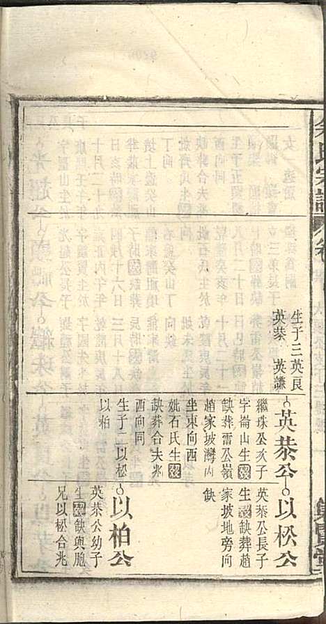 [下载][余氏宗谱]余殿抡_集贤堂_民国15年1926_余氏家谱_二六.pdf