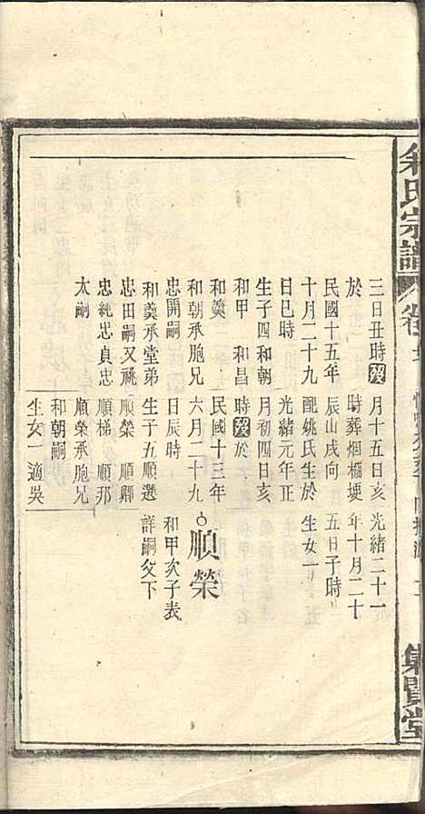 [下载][余氏宗谱]余殿抡_集贤堂_民国15年1926_余氏家谱_二七.pdf