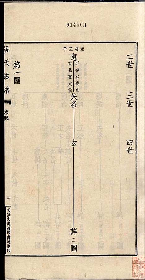 [下载][项城张氏族谱]张拱宸_项城张氏_民国25年1936_项城张氏家谱_八.pdf