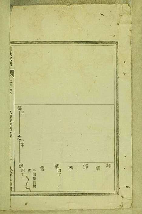 [下载][童氏宗谱]童镜川_大宗堂_民国二十二年1933_童氏家谱_一.pdf