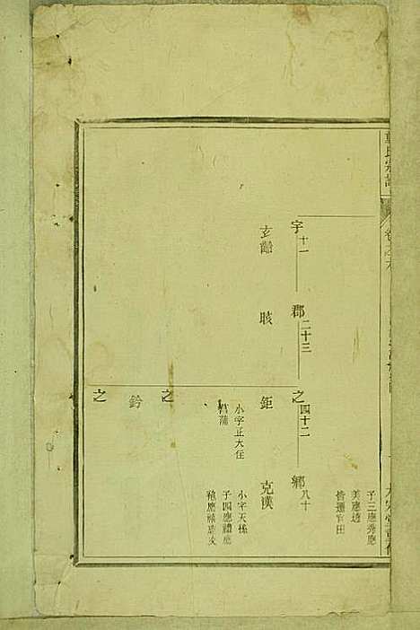 [下载][童氏宗谱]童镜川_大宗堂_民国二十二年1933_童氏家谱_三.pdf