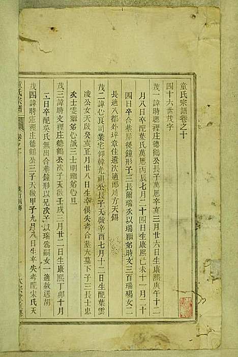 [下载][童氏宗谱]童镜川_大宗堂_民国二十二年1933_童氏家谱_七.pdf