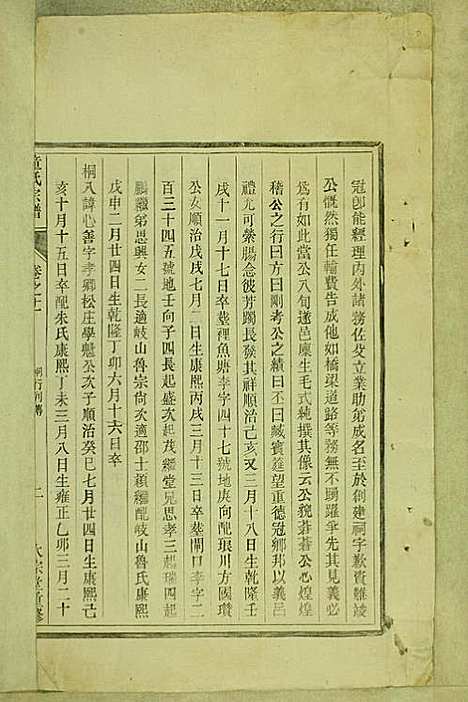 [下载][童氏宗谱]童镜川_大宗堂_民国二十二年1933_童氏家谱_八.pdf