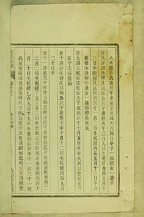 [下载][童氏宗谱]童镜川_大宗堂_民国二十二年1933_童氏家谱_九.pdf