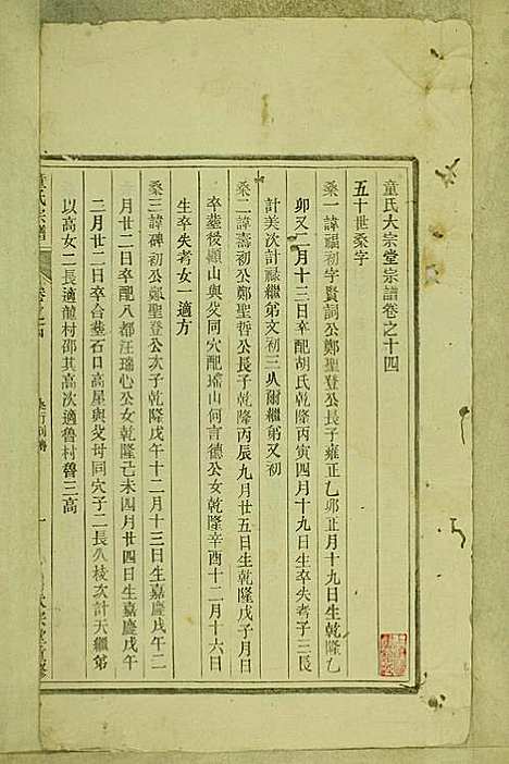 [下载][童氏宗谱]童镜川_大宗堂_民国二十二年1933_童氏家谱_十一.pdf