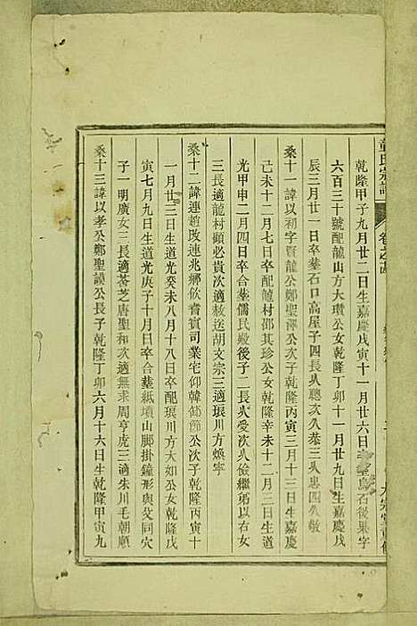 [下载][童氏宗谱]童镜川_大宗堂_民国二十二年1933_童氏家谱_十一.pdf