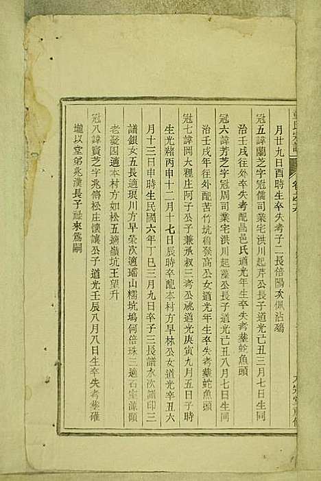 [下载][童氏宗谱]童镜川_大宗堂_民国二十二年1933_童氏家谱_十二.pdf