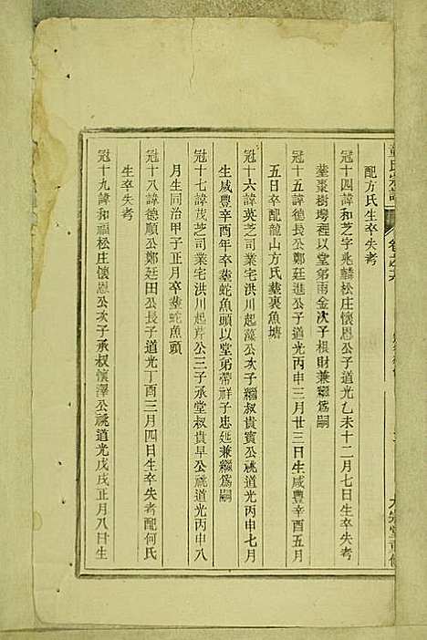 [下载][童氏宗谱]童镜川_大宗堂_民国二十二年1933_童氏家谱_十二.pdf