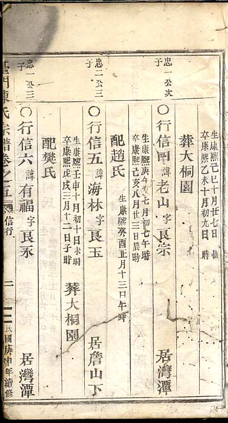 [下载][台门陈氏宗谱]缙云陈氏_民国9年1920_台门陈氏家谱_一.pdf