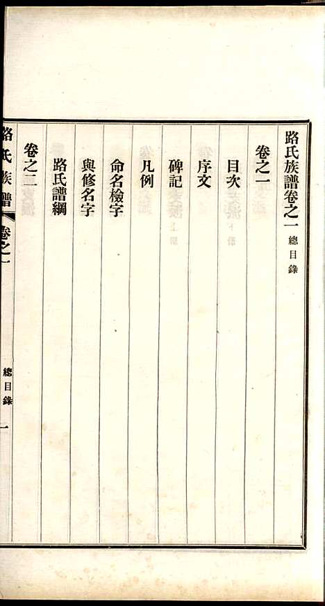 [下载][路氏族谱]路振玉_临淄路氏_民国26年1937_路氏家谱_一.pdf