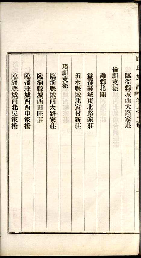 [下载][路氏族谱]路振玉_临淄路氏_民国26年1937_路氏家谱_二.pdf