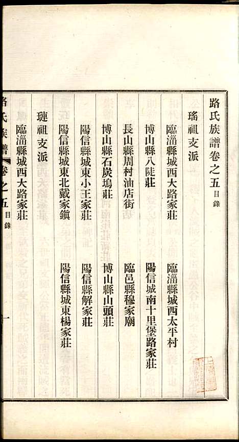 [下载][路氏族谱]路振玉_临淄路氏_民国26年1937_路氏家谱_五.pdf