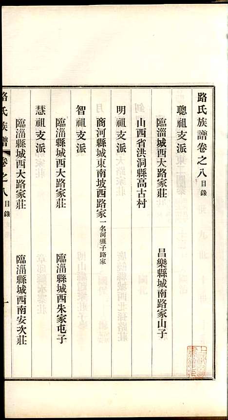 [下载][路氏族谱]路振玉_临淄路氏_民国26年1937_路氏家谱_八.pdf