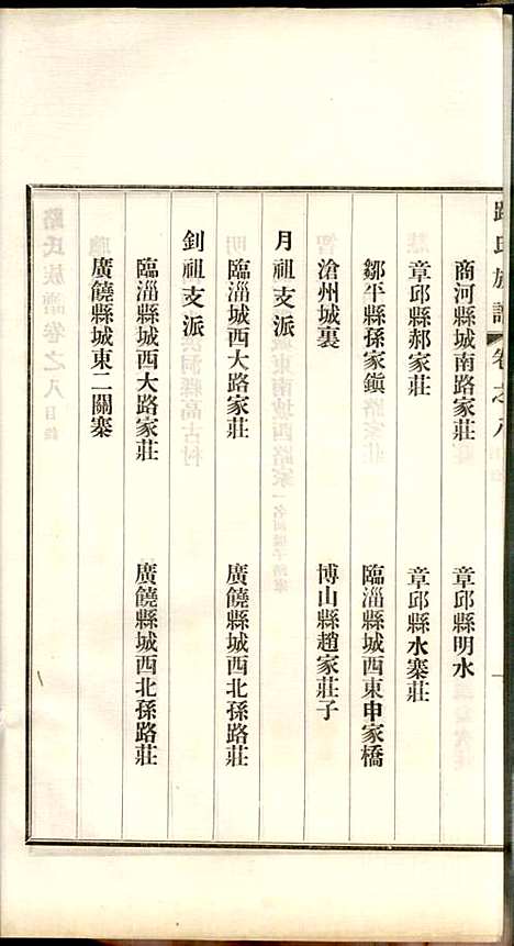 [下载][路氏族谱]路振玉_临淄路氏_民国26年1937_路氏家谱_八.pdf