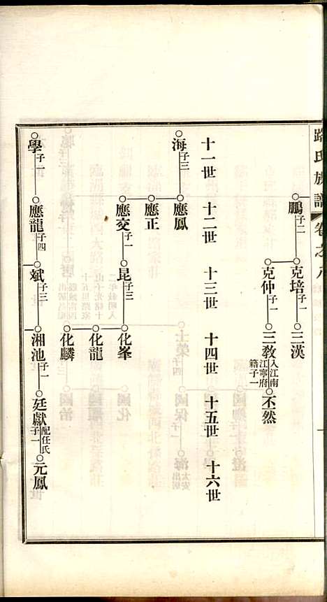 [下载][路氏族谱]路振玉_临淄路氏_民国26年1937_路氏家谱_八.pdf