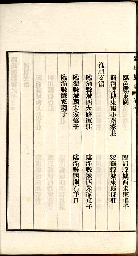 [下载][路氏族谱]路振玉_临淄路氏_民国26年1937_路氏家谱_十.pdf