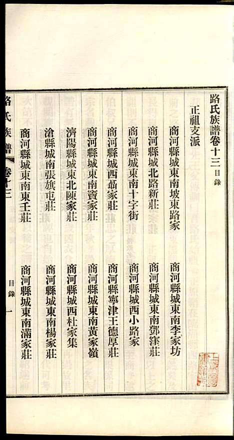 [下载][路氏族谱]路振玉_临淄路氏_民国26年1937_路氏家谱_十三.pdf